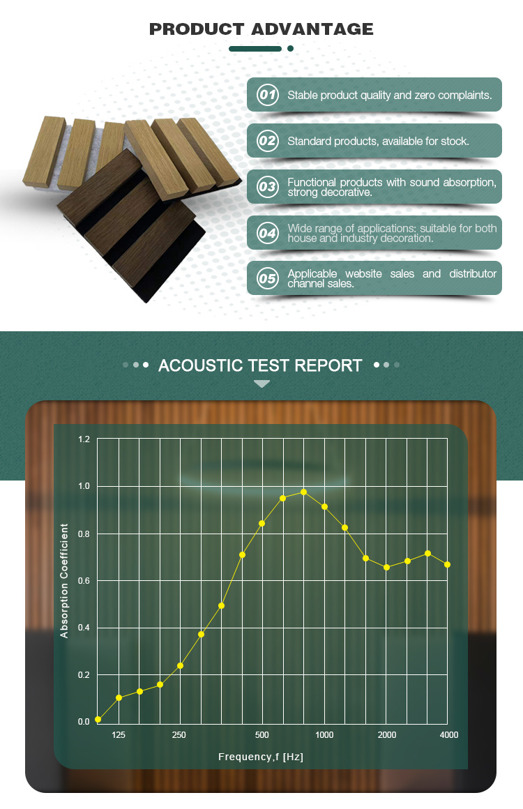 acoustic wall panel (2)